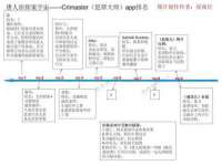 山东沐泽商贸有限公司